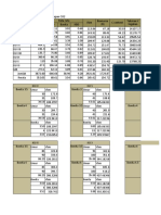 Data Acara 4 Inven