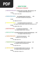DepEd Performance Indicators Overview | PDF | Schools | Middle Schools