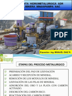 Planta Hidrometalurgica Adr