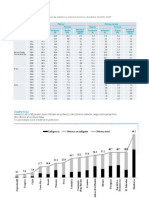 CUADRO Pobreza en Chile y Latinoamerica