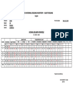 Philippine Informal Reading Inventory - Silent Reading: English