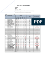 Analisis Ulangan Harian I Xii Ips