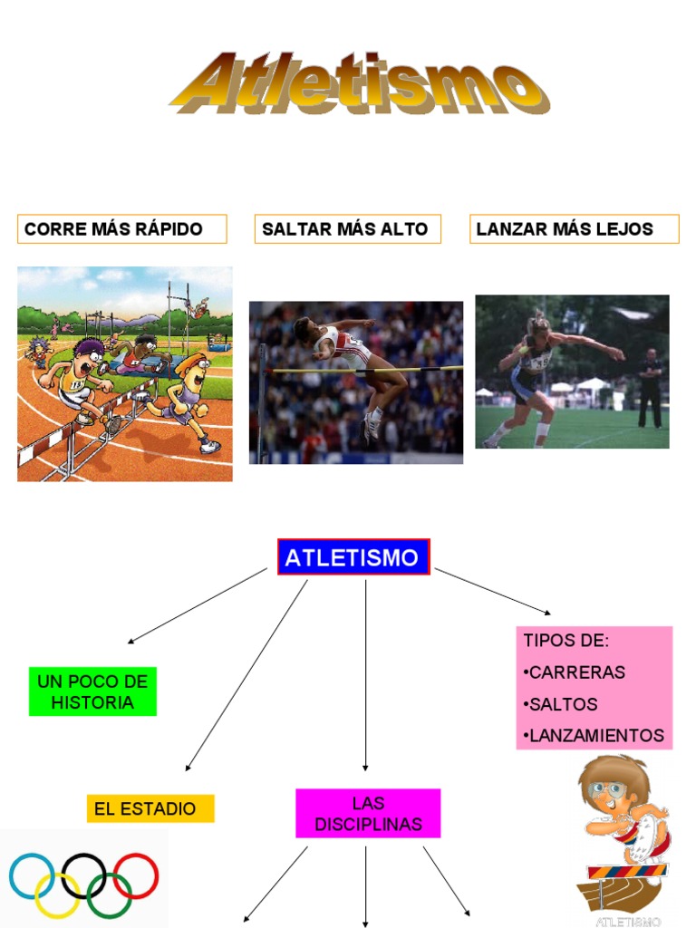 Historia y Disciplinas del Atletismo | PDF | Deporte del atletismo ...