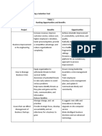 Choose The Best Project Using A Selection Tool Table 1 Ranking Opportunities and Benefits