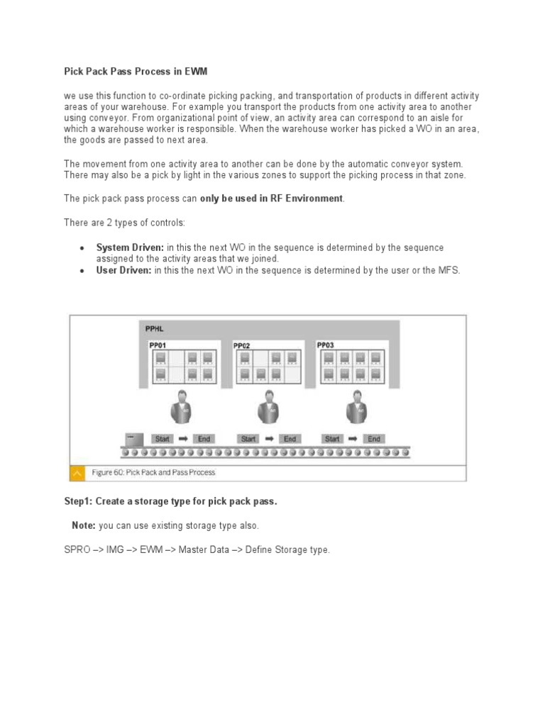 Pick Pack Pass Process in EWM | PDF | Warehouse | Computing