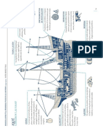 partes del barco qué llevaban.pdf