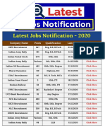 Latest Jobs Notification 2020