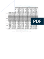 Estadistica 00 A 09