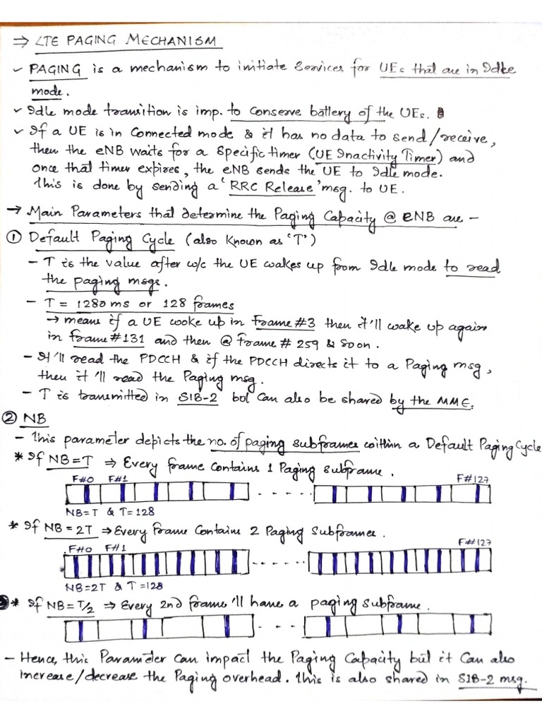 Lte Paging Mechanism by Maddy PDF