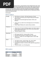 The Federal Bank - SWOT and HHI Analysis