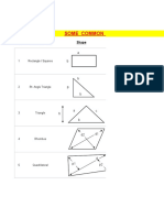 Formulaes of Areas