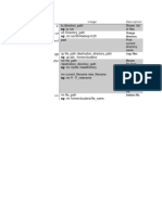 Unix Basic Commands Set-1