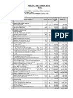 Rencana Anggaran Biaya (Rab) : Sub Total