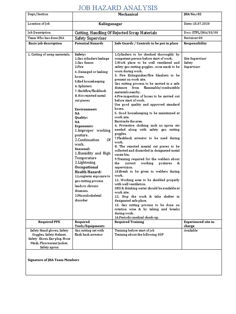 Scrap Material Cutting, Handling & Loading Jha - 2 | PDF | Personal ...