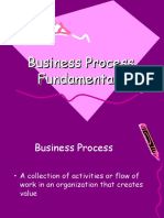 Business Process Fundamentals Business Process Fundamentals