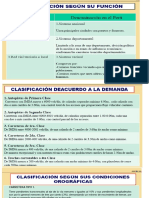 CLASIFICA.pdf