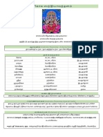 திரிகால சந்தியாவந்தனம்-1