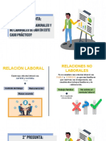 1-La Relación Laboral