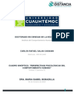 Carlos Salas - 3.1 Cuadro Sinoptico - Perspectivas Psicológicas Del Comportamiento Humano