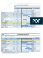 Modelo - Programacion CSJ - Semana 31 - Rev01