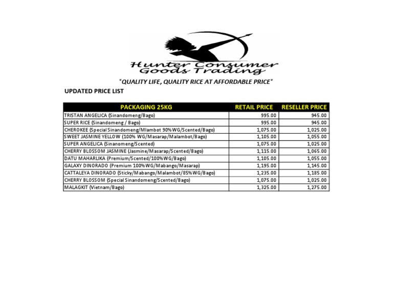 Updated Price List 