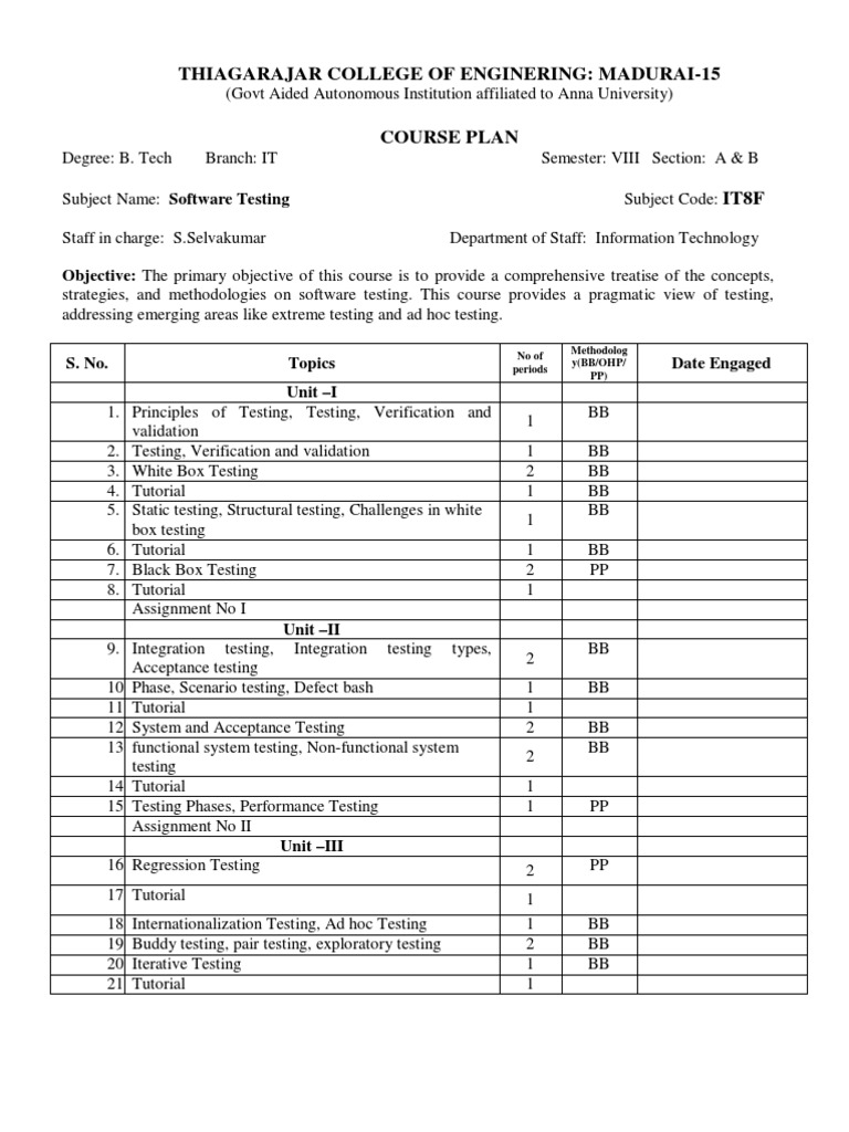 Software Testing Course Plan - B.Tech IT | PDF | Software Testing ...