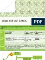 Método de Analisis de Fallos. PDF