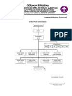 Lampiran 1 Struktur Organisasi