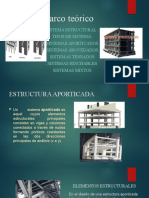 Sistemas estructurales en construcción: Aporticados y sus elementos