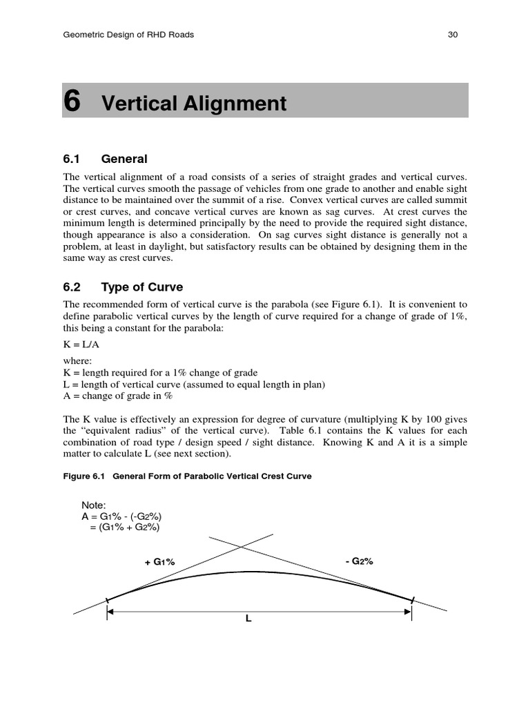 Vertical Alignment PDF | PDF | Distance | Transport