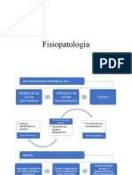 Fisiopatología