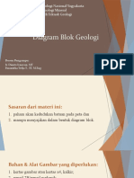 Materi 7. Diagram Blok Geologi