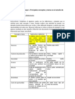 Conceptos clave de la economía en