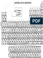 TablaPeriodica.pdf