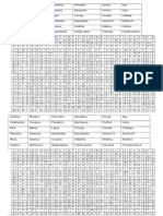 Exercciosdereviso2geografia 161108015041 PDF