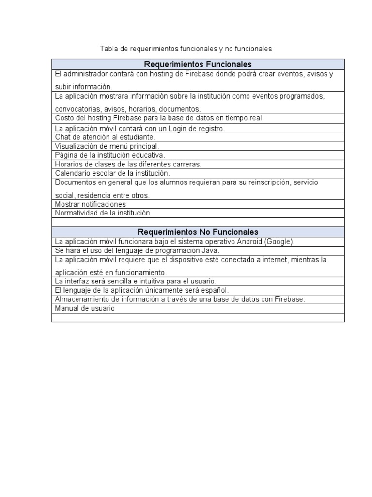Ensemble PRE| INTRA | POST main image 0