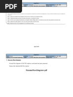 Problem Statement:: ZZZZZZ Yyyyyy 25 Nov. 2020 Process Plant Safety and Environment XXXXX