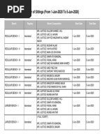 Roster of Sittings (From 1-Jun-2020 To 5-Jun-2020) : Bench Registry Bench Composition Start Date End Date