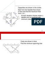 Graphs Exercises