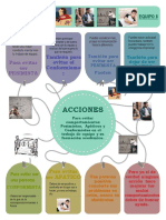 INFOGRAFIA, Equipo 8 PDF