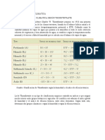 Clasificacion Climatica Informe