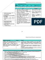 Programa Analitico Agroclimatologia