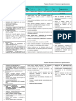 Programa Analitico Organizaciones Socioproductivas