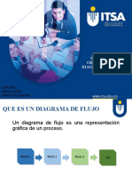 Tecnicas de Organizacion Diagrama de Flujo