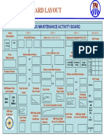 am board design.pptx