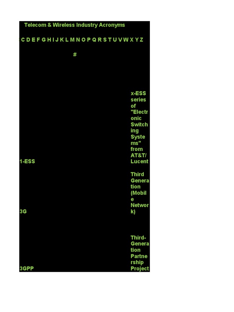 What is the acronym for abr in networking