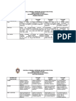 Descriptores Ajustados Edu. Física