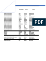 Reporte Prematuros y Bajo Peso de 31 A 59 Días Al 31122020