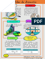 Medidas dispersión datos estadísticos