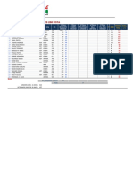FEPRA - Classificações 2020.pdf 10-200 PDF